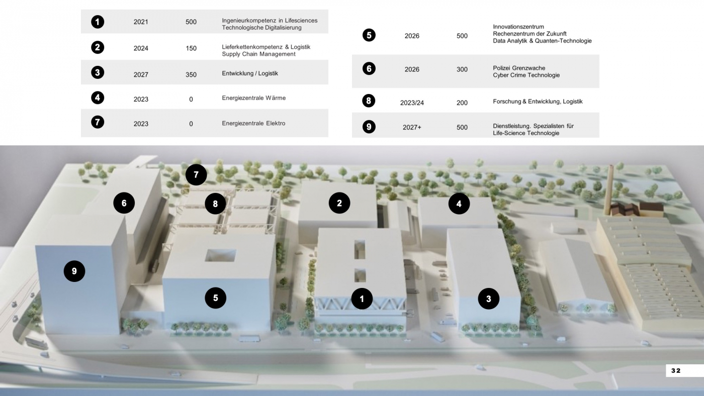 Fotos vom Areal, uptownBasel ist ein internationales Kompetenzzentrum für Industrie 4.0. Innerhalb der nächsten 10 Jahre entstehen auf über 70'000 Quadratmetern neun Gebäude für 50 internationale Unternehmen und rund 2’500 Arbeitsplätze. © Copyright | Digitale Medienmappe «Offizielle Eröffnung von uptownBasel, dem internationalen Kompetenzzentrum für Industrie 4.0», uptownBasel