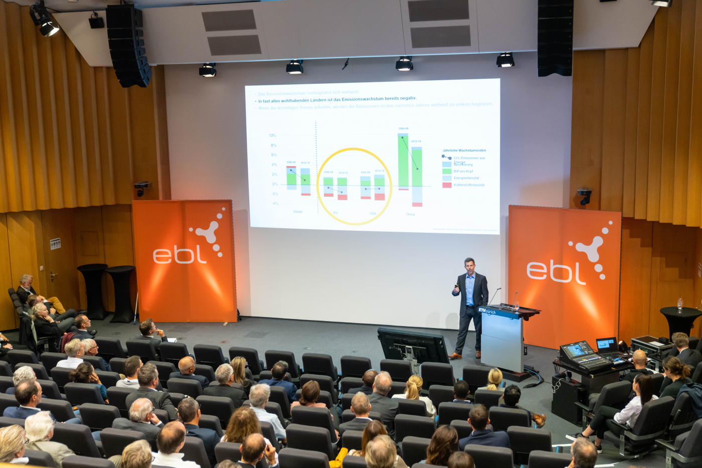 Medienbilder, Prof. Dr. Anthony Patt erklärt die wesentlichen Klimaherausforderungen © Copyright | Digitale Medienmappe «EBL Energie- und Klimagipfel 2022: Neue Perspektiven für Investitionen in nachhaltige Energiesysteme», EBL (Genossenschaft Elektra Baselland)