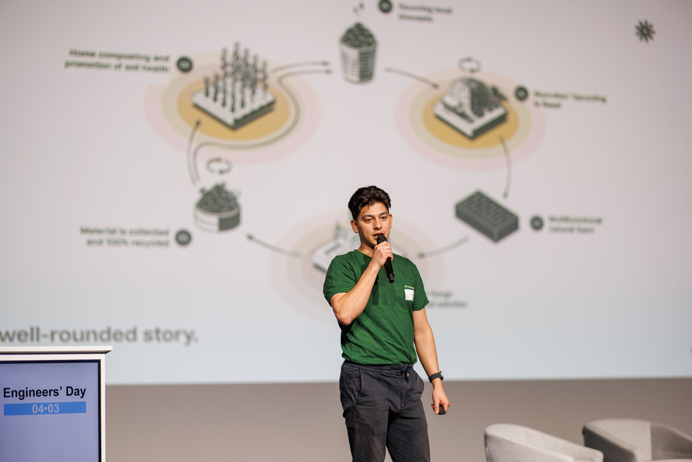 Medienbilder, Mosas Pilscheur, Founder & CEO von Mycrobez gab im Pitch Einblicke, wie das Jungunternehmen Biomüll mithilfe von Pilzwurzeln (Myzel) in multifunktionale Naturschaumstoffe verwandelt. Diese können als Verpackung, Dämmstoff oder Düngemittel eingesetzt werden. © Copyright Nicolas Zonvi| Digitale Medienmappe «Engineers’ Day 2025: Ingenieur:innen für eine nachhaltige Zukunft der Schweiz», Engineers' Day